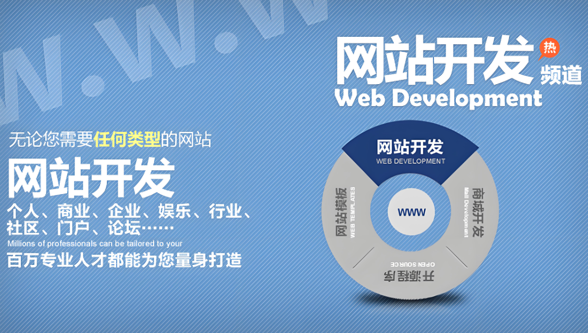 杭州網(wǎng)站建設(shè)價(jià)格-網(wǎng)站建設(shè)費(fèi)用咨詢